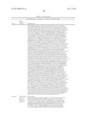 REGULATORS OF NFAT AND/OR STORE-OPERATED CALCIUM ENTRY diagram and image