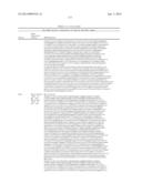 REGULATORS OF NFAT AND/OR STORE-OPERATED CALCIUM ENTRY diagram and image