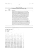 REGULATORS OF NFAT AND/OR STORE-OPERATED CALCIUM ENTRY diagram and image