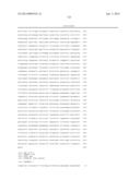 REGULATORS OF NFAT AND/OR STORE-OPERATED CALCIUM ENTRY diagram and image