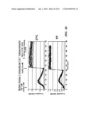 REGULATORS OF NFAT AND/OR STORE-OPERATED CALCIUM ENTRY diagram and image