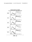 REGULATORS OF NFAT AND/OR STORE-OPERATED CALCIUM ENTRY diagram and image