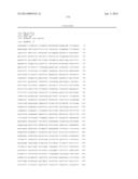 REGULATORS OF NFAT AND/OR STORE-OPERATED CALCIUM ENTRY diagram and image