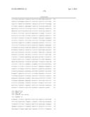 REGULATORS OF NFAT AND/OR STORE-OPERATED CALCIUM ENTRY diagram and image