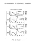 REGULATORS OF NFAT AND/OR STORE-OPERATED CALCIUM ENTRY diagram and image