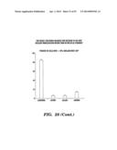 REGULATORS OF NFAT AND/OR STORE-OPERATED CALCIUM ENTRY diagram and image