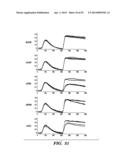 REGULATORS OF NFAT AND/OR STORE-OPERATED CALCIUM ENTRY diagram and image