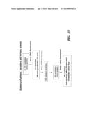 REGULATORS OF NFAT AND/OR STORE-OPERATED CALCIUM ENTRY diagram and image