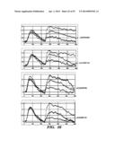 REGULATORS OF NFAT AND/OR STORE-OPERATED CALCIUM ENTRY diagram and image