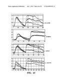 REGULATORS OF NFAT AND/OR STORE-OPERATED CALCIUM ENTRY diagram and image