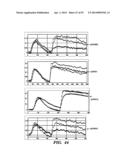 REGULATORS OF NFAT AND/OR STORE-OPERATED CALCIUM ENTRY diagram and image