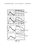 REGULATORS OF NFAT AND/OR STORE-OPERATED CALCIUM ENTRY diagram and image