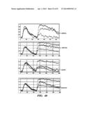 REGULATORS OF NFAT AND/OR STORE-OPERATED CALCIUM ENTRY diagram and image