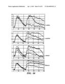 REGULATORS OF NFAT AND/OR STORE-OPERATED CALCIUM ENTRY diagram and image