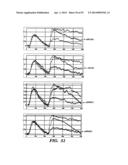 REGULATORS OF NFAT AND/OR STORE-OPERATED CALCIUM ENTRY diagram and image