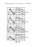 REGULATORS OF NFAT AND/OR STORE-OPERATED CALCIUM ENTRY diagram and image