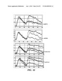 REGULATORS OF NFAT AND/OR STORE-OPERATED CALCIUM ENTRY diagram and image