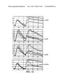 REGULATORS OF NFAT AND/OR STORE-OPERATED CALCIUM ENTRY diagram and image