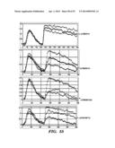 REGULATORS OF NFAT AND/OR STORE-OPERATED CALCIUM ENTRY diagram and image