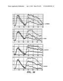 REGULATORS OF NFAT AND/OR STORE-OPERATED CALCIUM ENTRY diagram and image