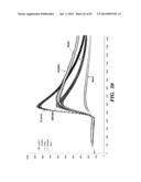 REGULATORS OF NFAT AND/OR STORE-OPERATED CALCIUM ENTRY diagram and image