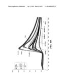 REGULATORS OF NFAT AND/OR STORE-OPERATED CALCIUM ENTRY diagram and image