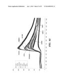 REGULATORS OF NFAT AND/OR STORE-OPERATED CALCIUM ENTRY diagram and image