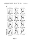 REGULATORS OF NFAT AND/OR STORE-OPERATED CALCIUM ENTRY diagram and image