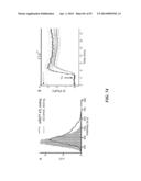 REGULATORS OF NFAT AND/OR STORE-OPERATED CALCIUM ENTRY diagram and image