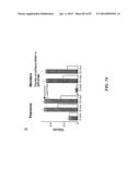 REGULATORS OF NFAT AND/OR STORE-OPERATED CALCIUM ENTRY diagram and image