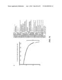 REGULATORS OF NFAT AND/OR STORE-OPERATED CALCIUM ENTRY diagram and image