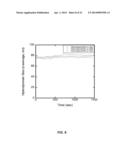 Nanoparticle - Biocide Treatment of Biofilms diagram and image