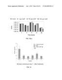 Nanoparticle - Biocide Treatment of Biofilms diagram and image