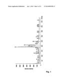 STABLE CRYSTAL MODIFICATIONS OF DOTAP CHLORIDE diagram and image