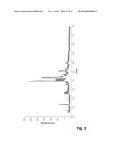 STABLE CRYSTAL MODIFICATIONS OF DOTAP CHLORIDE diagram and image