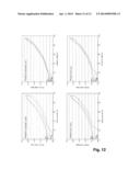 STABLE CRYSTAL MODIFICATIONS OF DOTAP CHLORIDE diagram and image