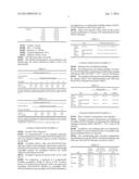 STABLE CRYSTAL MODIFICATIONS OF DOTAP CHLORIDE diagram and image