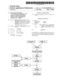 ORAL DOSAGE FORMS OF CYCLOPROPANECARBOXYLIC ACID -AMIDE diagram and image