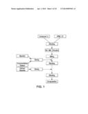 ORAL DOSAGE FORMS OF CYCLOPROPANECARBOXYLIC ACID -AMIDE diagram and image