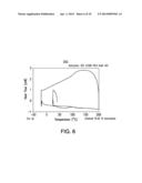 ORAL DOSAGE FORMS OF CYCLOPROPANECARBOXYLIC ACID -AMIDE diagram and image