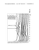 ORAL DOSAGE FORMS OF CYCLOPROPANECARBOXYLIC ACID -AMIDE diagram and image