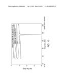 ORAL DOSAGE FORMS OF CYCLOPROPANECARBOXYLIC ACID -AMIDE diagram and image