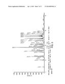 PHARMACEUTICAL FORMULATIONS OF A SUBSTITUTED DIAMINOPURINE diagram and image