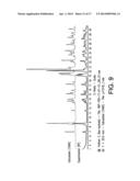 PHARMACEUTICAL FORMULATIONS OF A SUBSTITUTED DIAMINOPURINE diagram and image