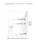 PHARMACEUTICAL FORMULATIONS OF A SUBSTITUTED DIAMINOPURINE diagram and image