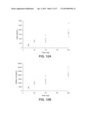 PHARMACEUTICAL FORMULATIONS OF A SUBSTITUTED DIAMINOPURINE diagram and image