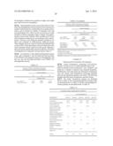 PHARMACEUTICAL FORMULATIONS OF A SUBSTITUTED DIAMINOPURINE diagram and image