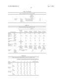 PHARMACEUTICAL FORMULATIONS OF A SUBSTITUTED DIAMINOPURINE diagram and image