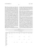 PHARMACEUTICAL FORMULATIONS OF A SUBSTITUTED DIAMINOPURINE diagram and image