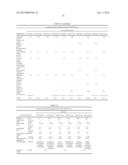 PHARMACEUTICAL FORMULATIONS OF A SUBSTITUTED DIAMINOPURINE diagram and image